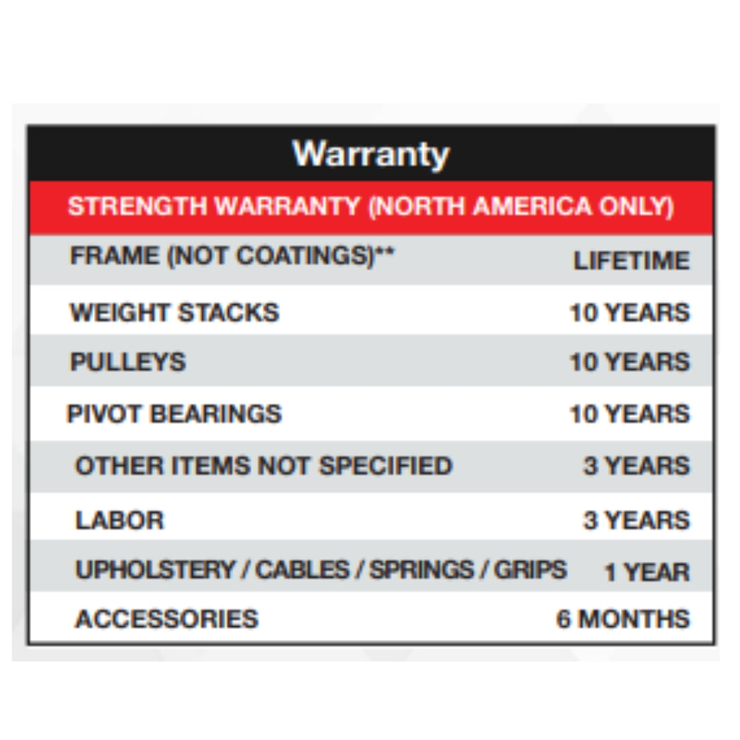BodyKore Storage Rack MX1191 Warranty