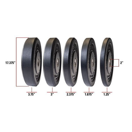 OBPH Premium Bumper Plate Dimensions