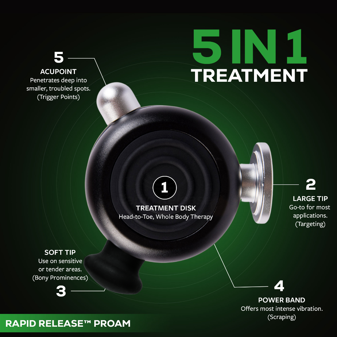 Rapid Release ProAm Vibration Massager Deep Tissue