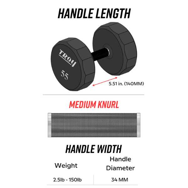 12 Side Urethane Dumbbell Dimensions