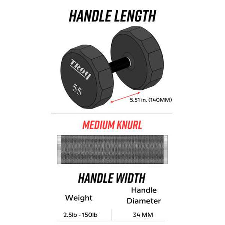12 Side Urethane Dumbbell Dimensions