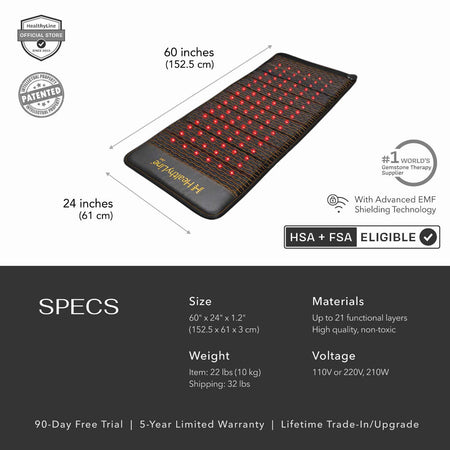 Advanced Jet Series Far Infrared Mat HealthyLine