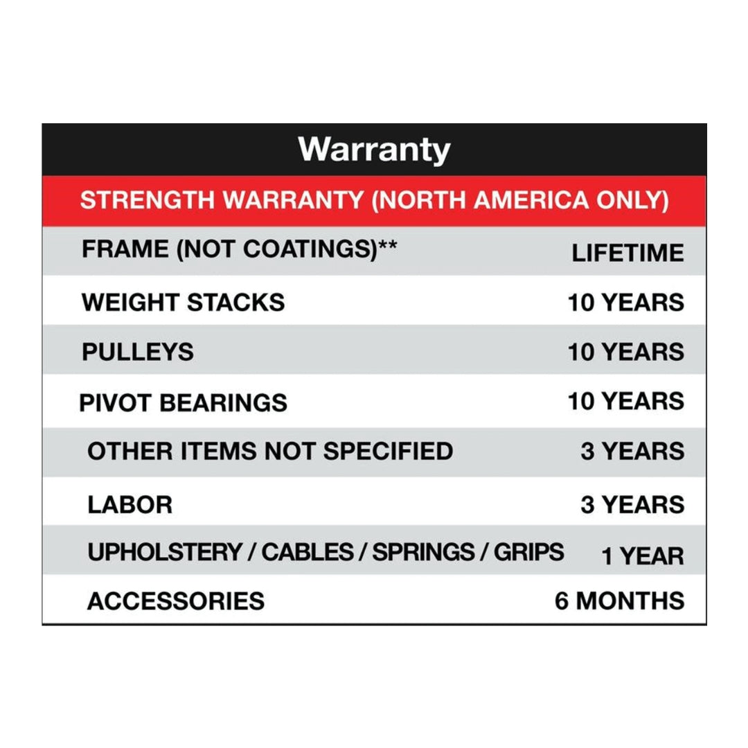 CF2102 BodyKore Warranty
