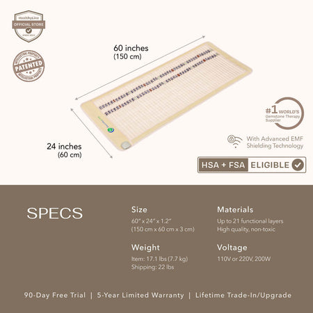 Comfortable SOFT Series Mat By HealthyLine