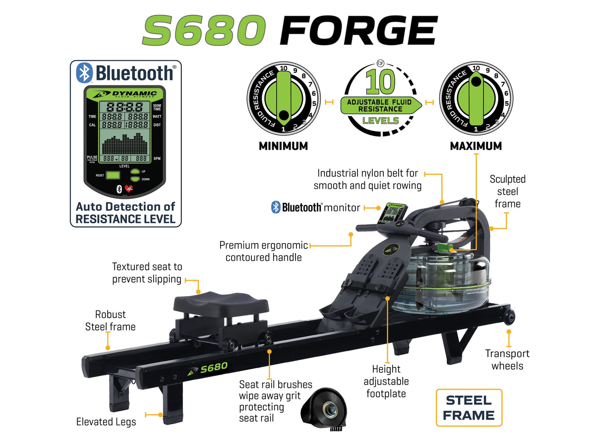 Dynamic Forge Rower Dynamic Fluid S660 