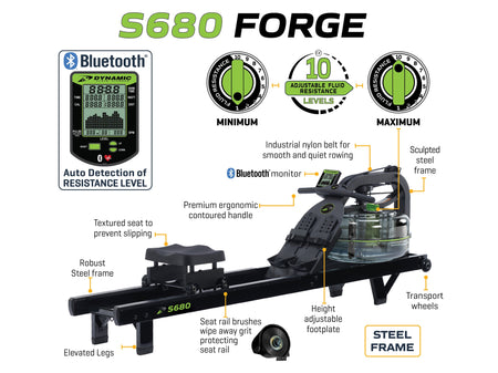 Dynamic Forge Rower Dynamic Fluid S660 