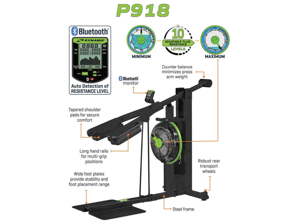 Dynamic P918 Dynamic Fluid Strength 