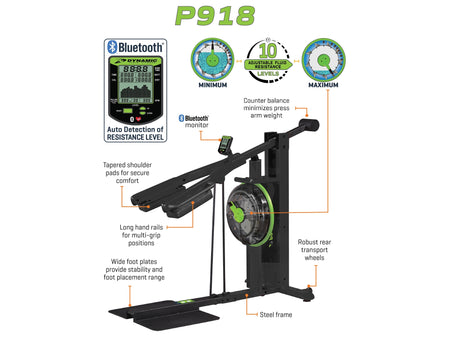 Dynamic P918 Dynamic Fluid Strength 