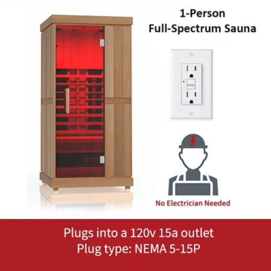 FD 1 Finnmark Designs Full Spectrum Home Sauna