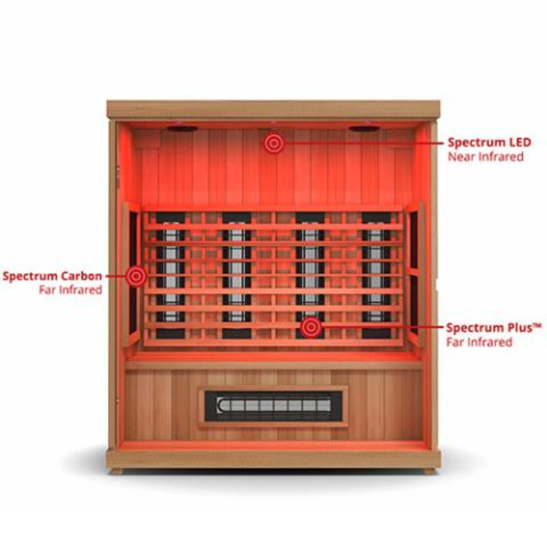 FD 3 Finnmark Full Spectrum Home Infrared Sauna