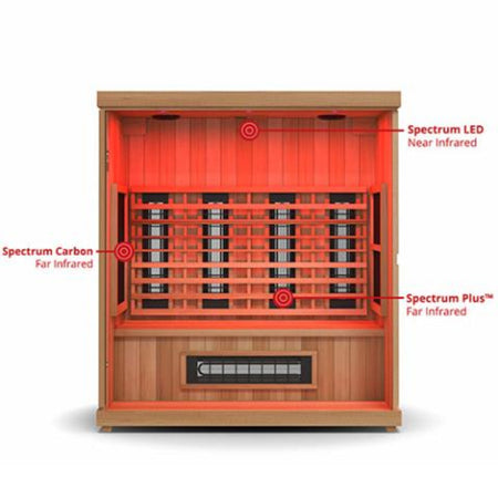 FD 3 Finnmark Full Spectrum Home Infrared Sauna