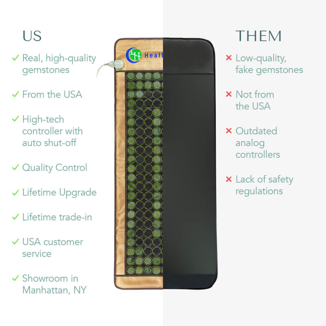 Far Infrared Heating Pad MESH Series HealthyLine