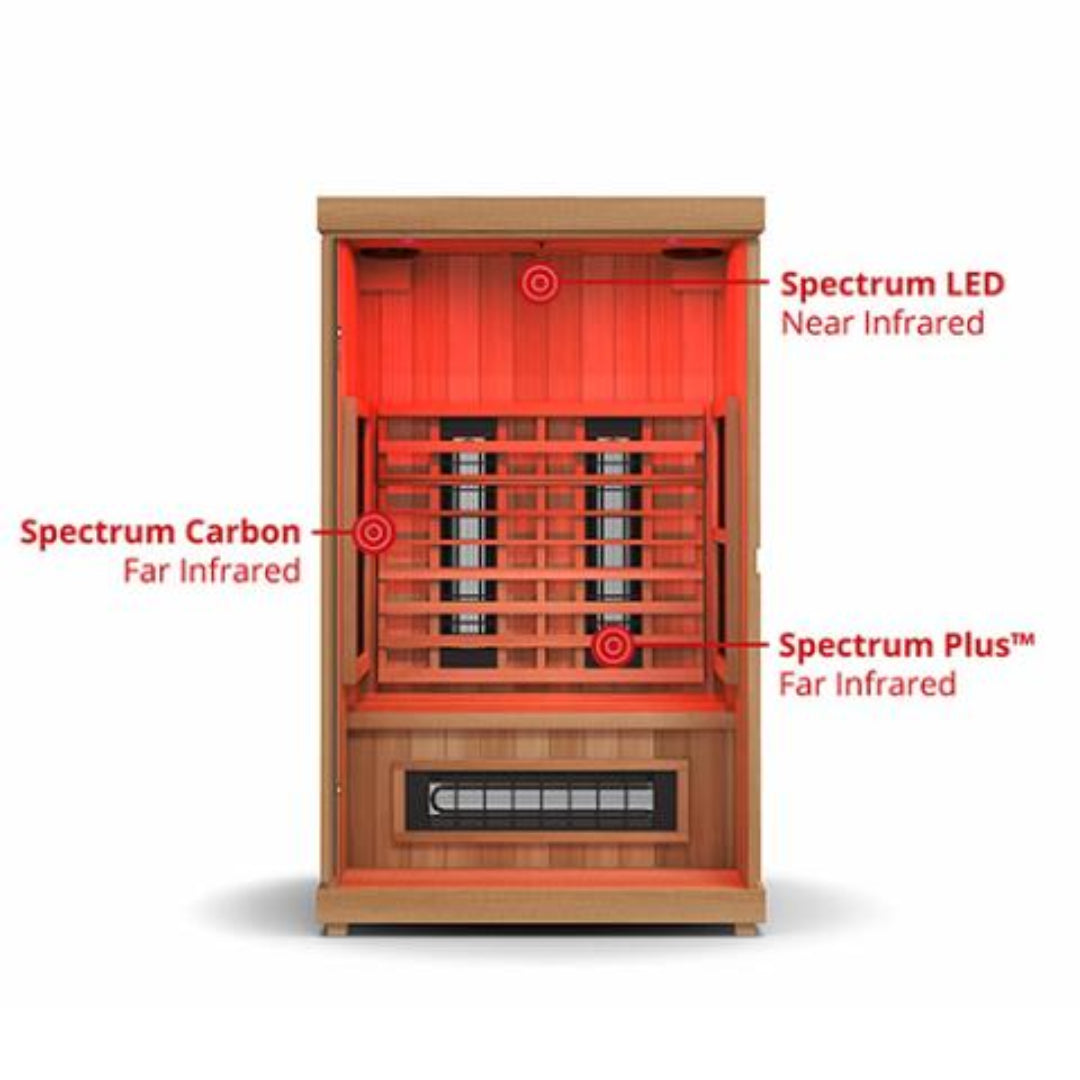 Finnmark FD 2 Full Spectrum Sauna Infrared