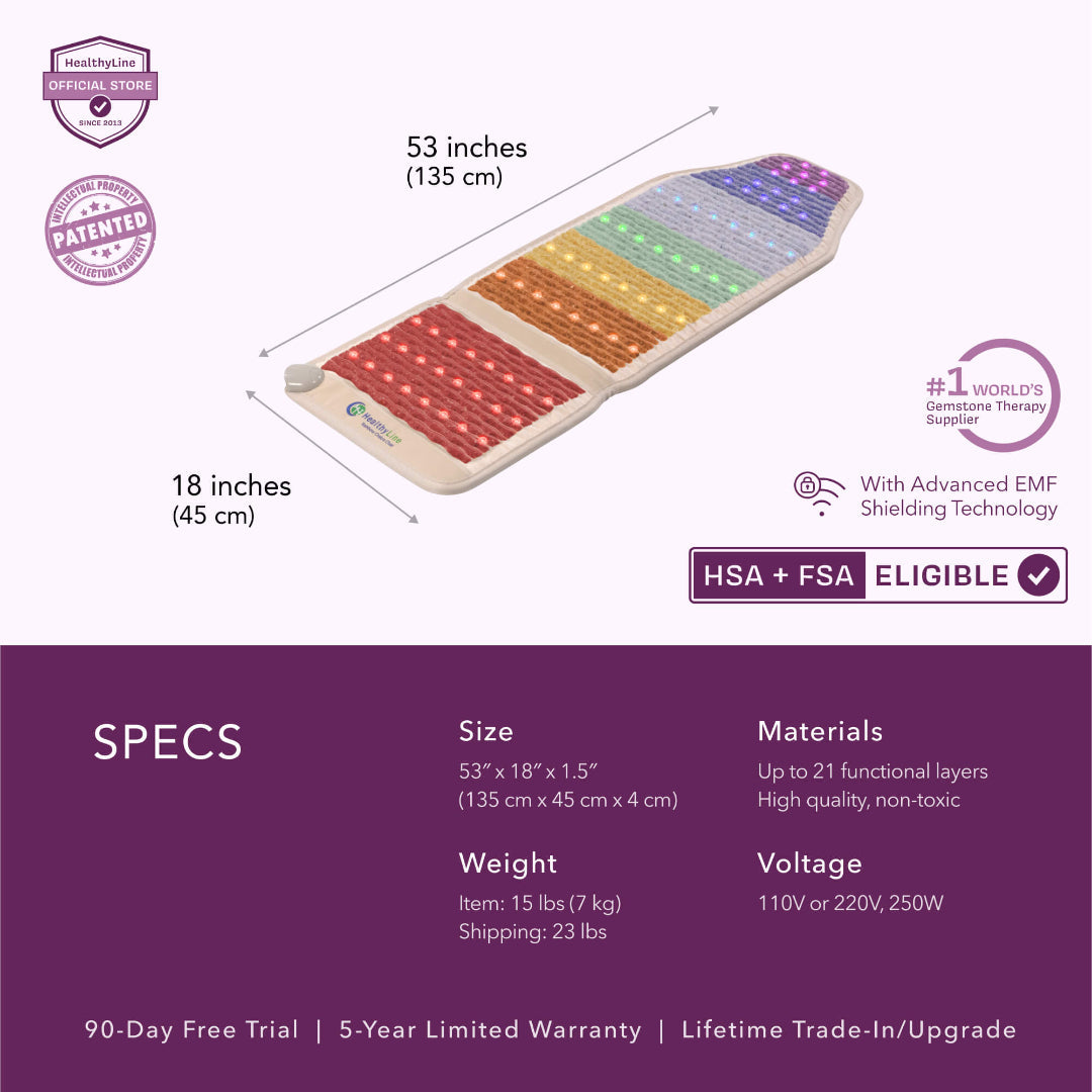 HealthyLine Chakra Series Mat For Stress Relief