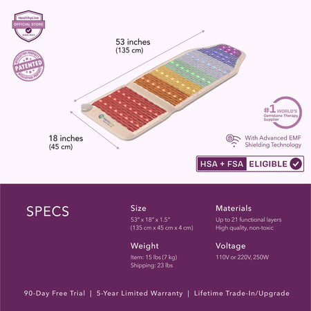 HealthyLine Chakra Series Mat For Stress Relief