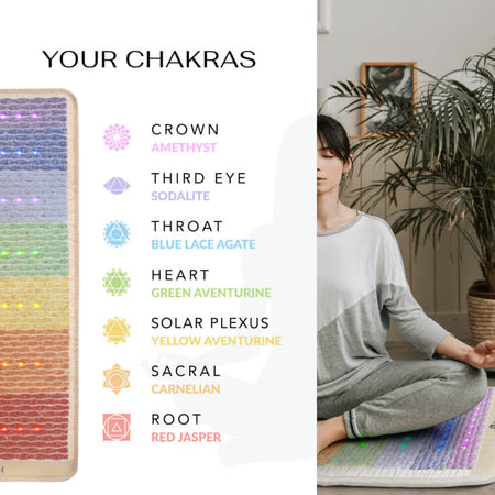 HealthyLine Chakra Series Therapeutic Gemstone Mat