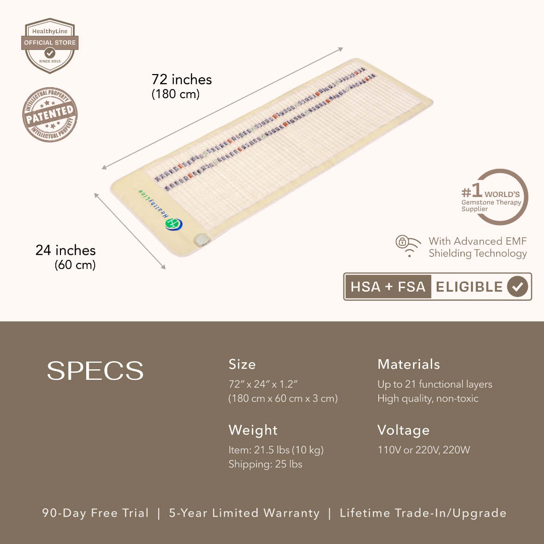 HealthyLine Infrared Pad SOFT Series For Wellness