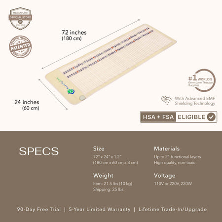 HealthyLine Infrared Pad SOFT Series For Wellness