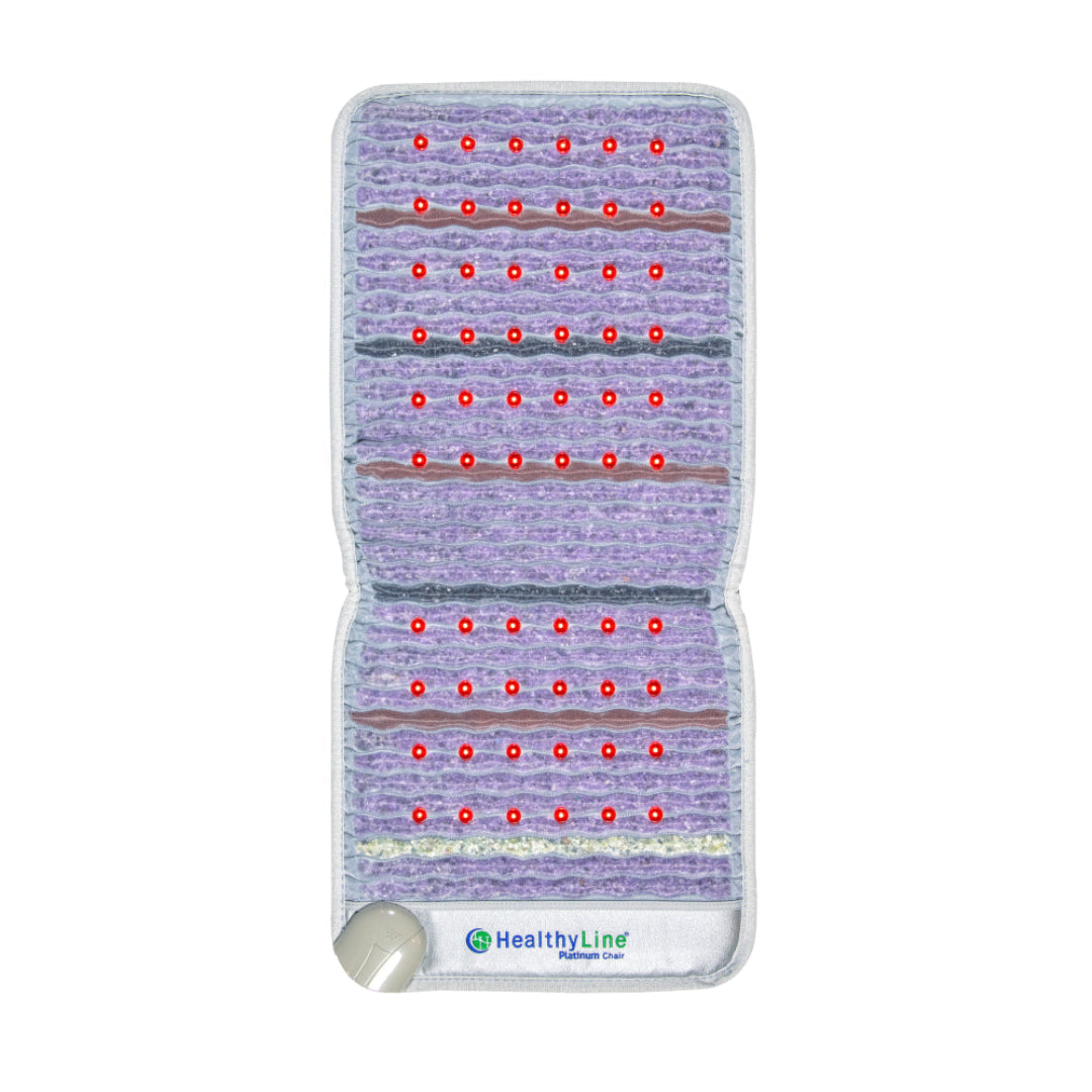 HealthyLine Platinum Series Healing Mat Technology