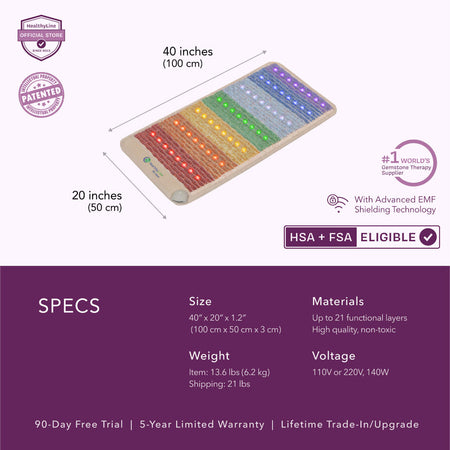 HealthyLine Rainbow Chakra Series Premium Healing Pad