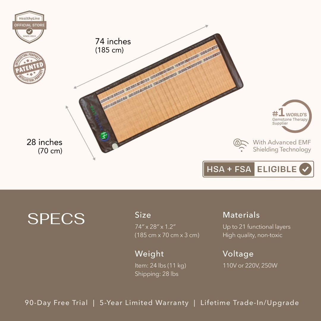 HealthyLine SOFT Series Thermal Treatment Mat