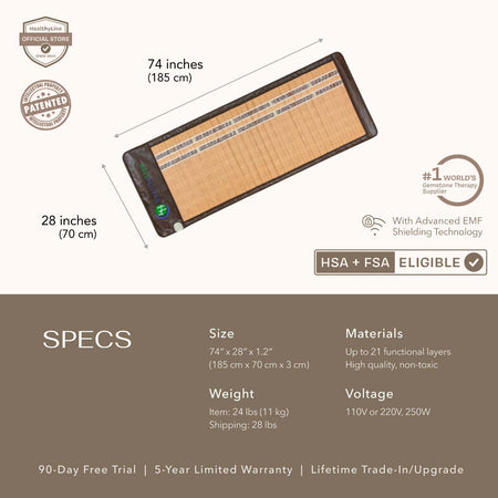 HealthyLine SOFT Series Thermal Treatment Mat