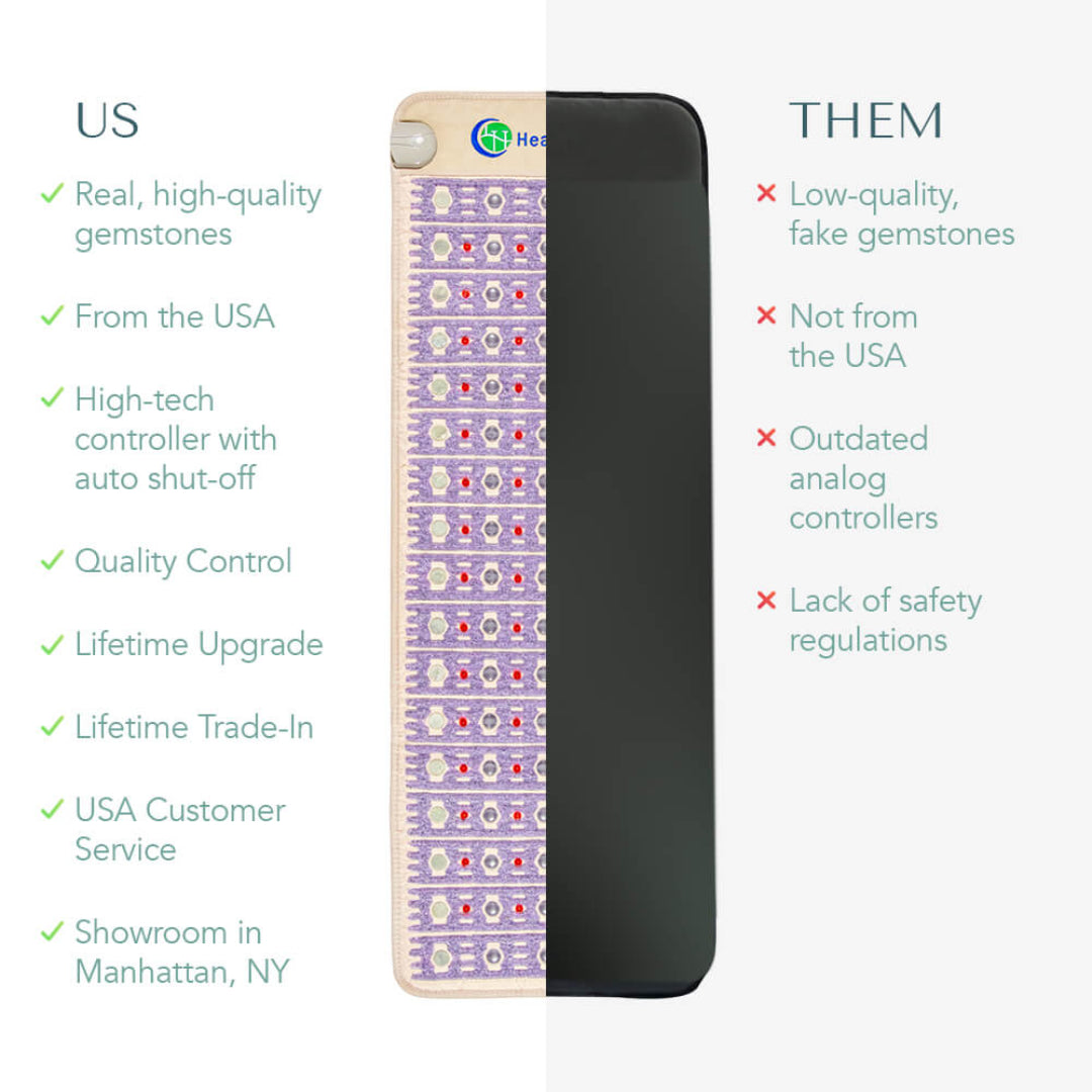 HealthyLine TAJ Series Energy Mat For Circulation