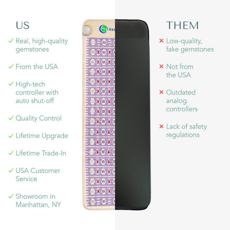 HealthyLine TAJ Series Energy Mat For Circulation