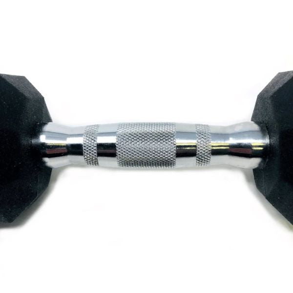 Knurl of 8-Sided Urethane Encased Dumbbell Troy VTX