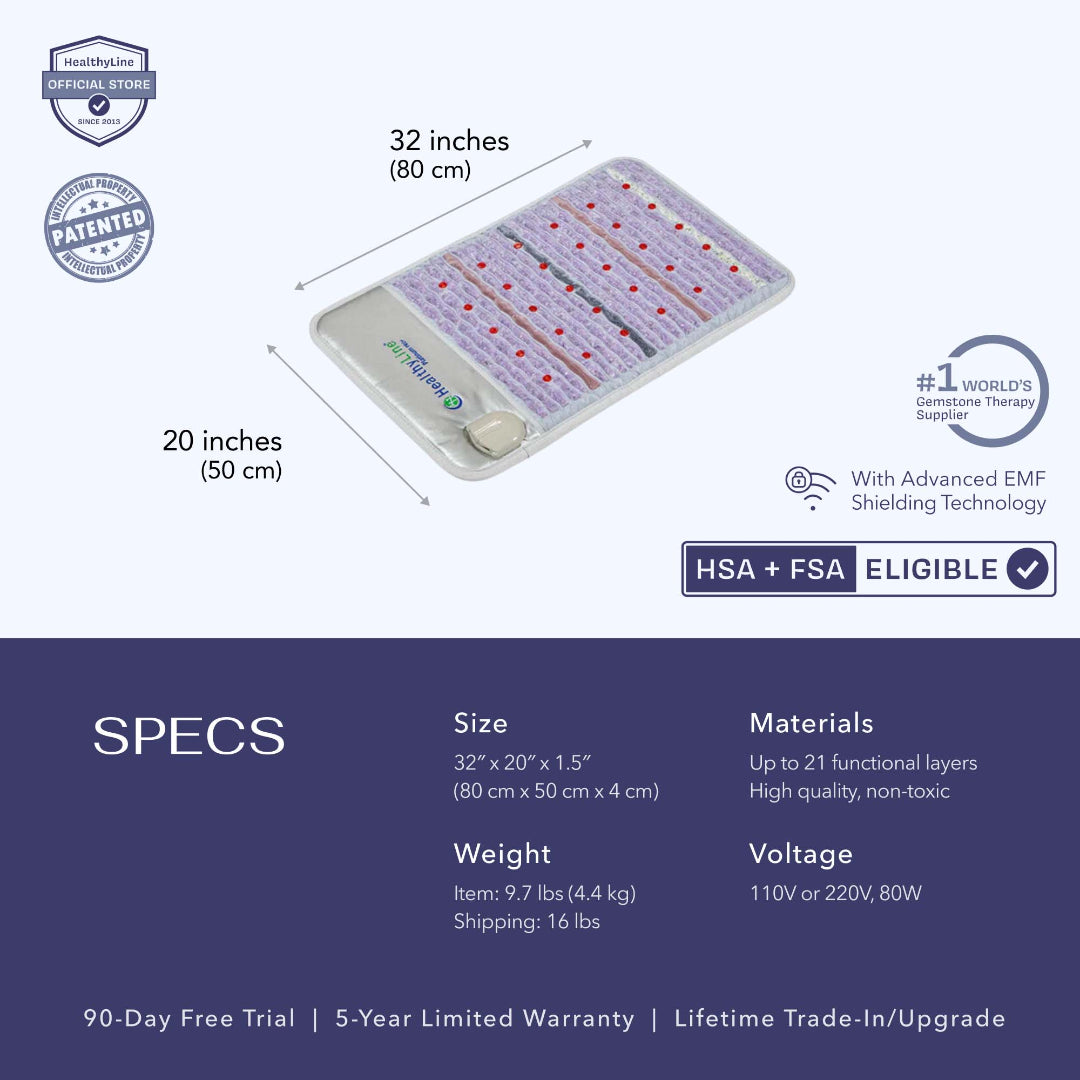 PEMF Platinum Series Mat For Muscle Recovery