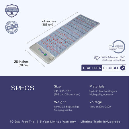 Platinum Series Full Body PEMF Mat HealthyLine
