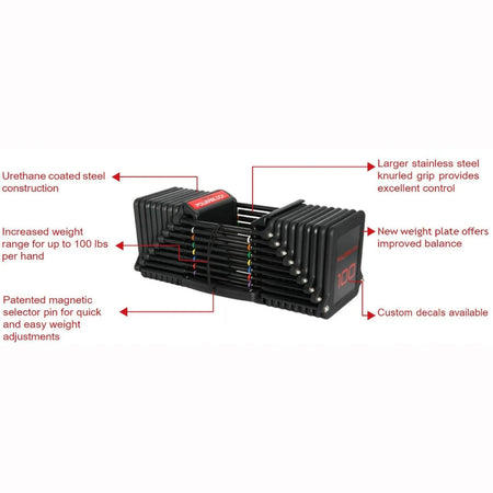 PowerBlock Commercial Pro 100 PowerBlock Features