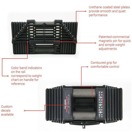 PowerBlock Pro 32 Commercial  Features