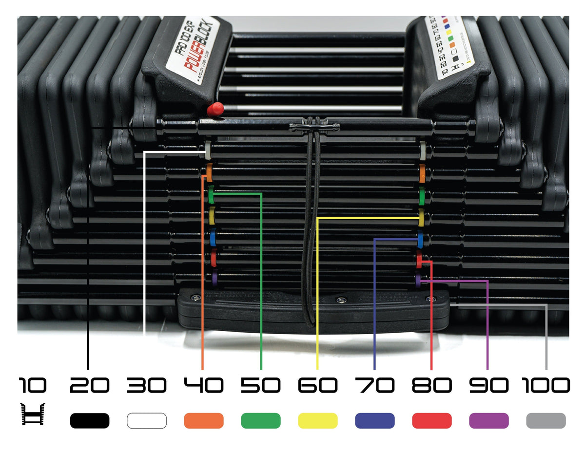 Powerblock pro 100 EXP Color Code