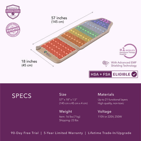 Rainbow Chakra Heated Mat With Negative Ions