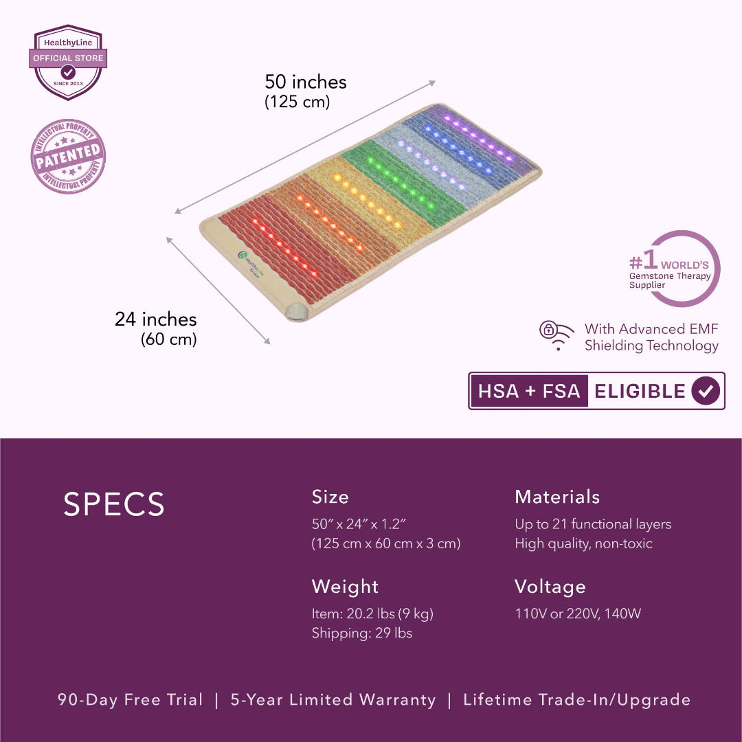 Rainbow Chakra Mat With Multi Layer Therapy