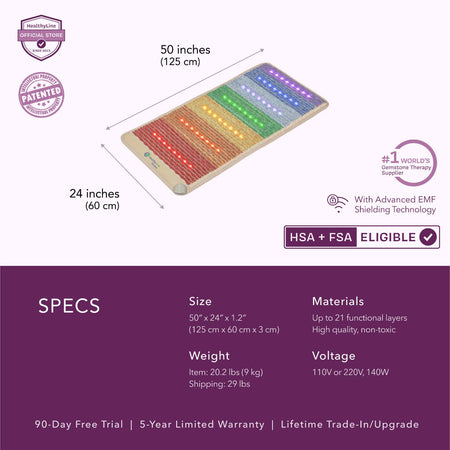Rainbow Chakra Mat With Multi Layer Therapy