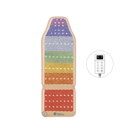 Rainbow Chakra Series Mat With Holistic Therapy