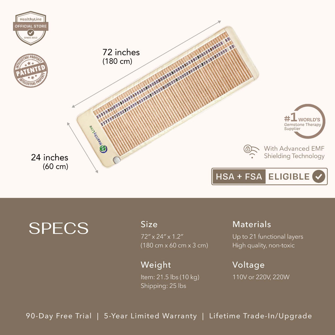 SOFT Series Amethyst Heating Mat HealthyLine