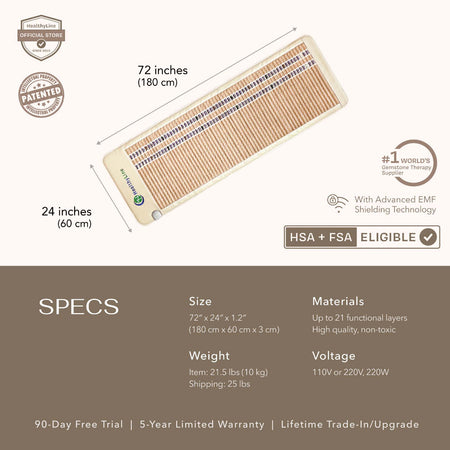 SOFT Series Amethyst Heating Mat HealthyLine
