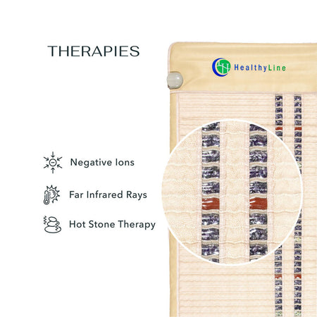 SOFT Series Comfort Mat For Thermal Therapy