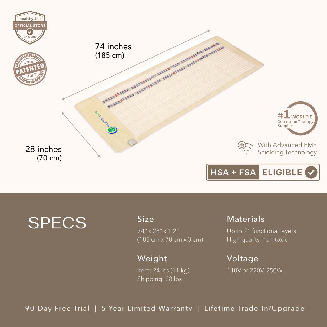 SOFT Series Mat With Soothing Heat Technology