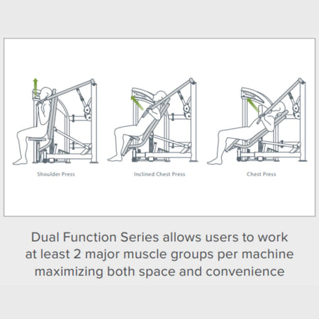 SportsArt Multi Press DF308 Exercise Variation