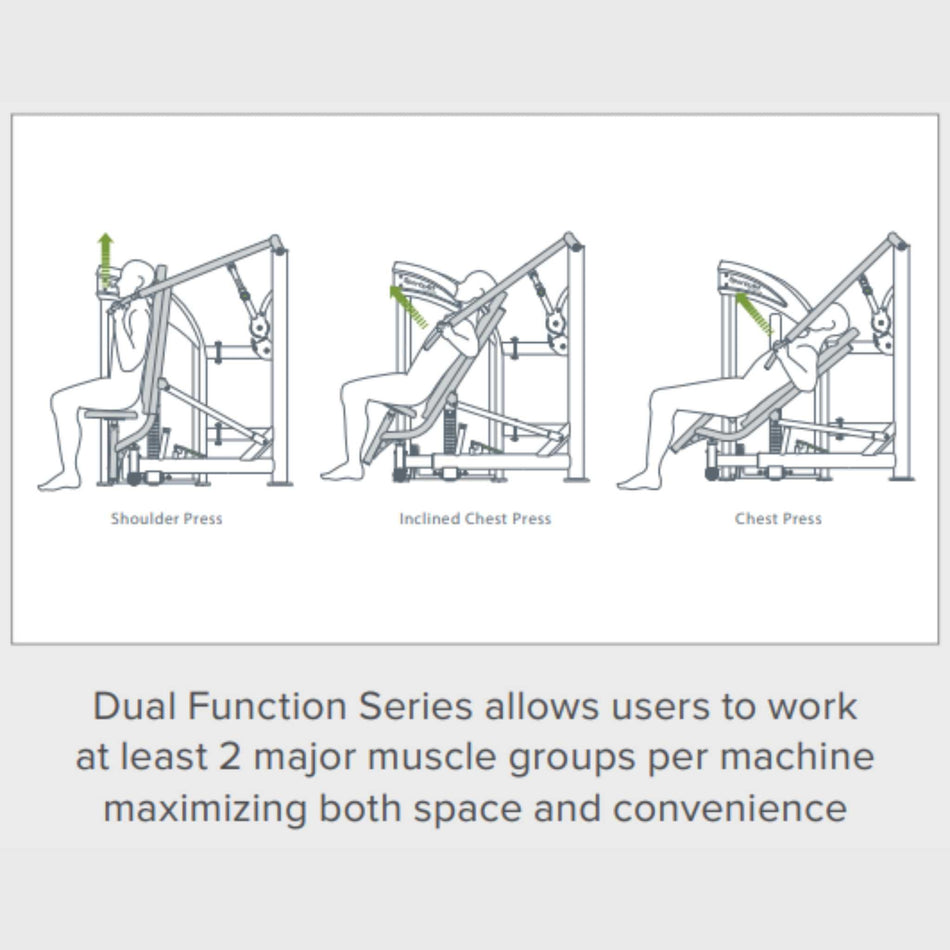 SportsArt Multi Press DF308 Exercise Variation