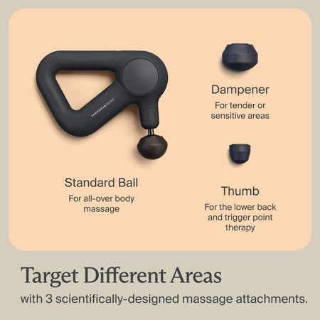 Theragun Relief Charcoal Whats Included