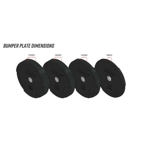 Troy Barbell Interlocking Rubber Bumper Plates Width Dimensions