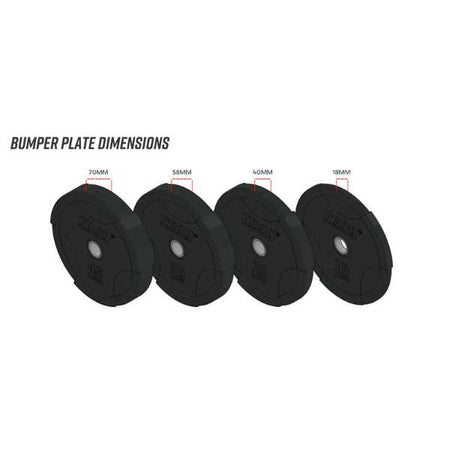 Troy Barbell Interlocking Rubber Bumper Plates Width Dimensions