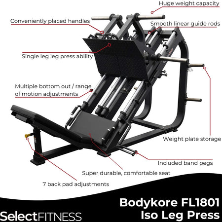 bodykore fl1801 iso leg press highlights
