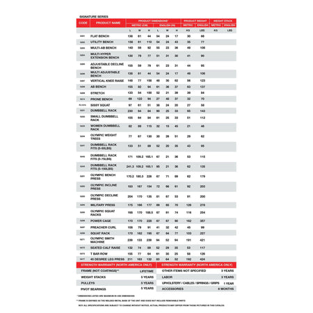 g201 flat bench warranty