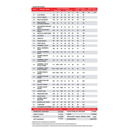 g202 utility bench warranty